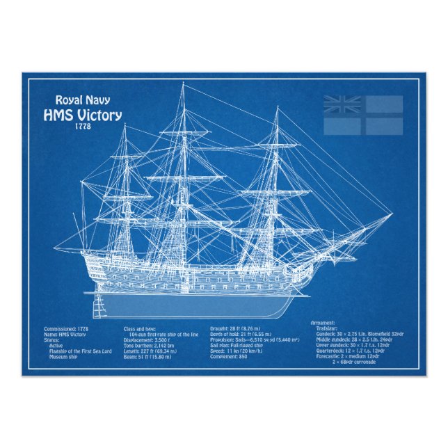 HMS Victory - Frakt Blueprint Plans ABD Fototryck (Framsidan)