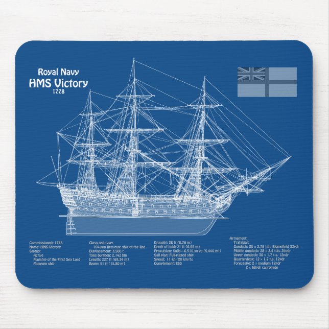 HMS Victory - Frakt Blueprint Plans ABD Musmatta (Framsidan)