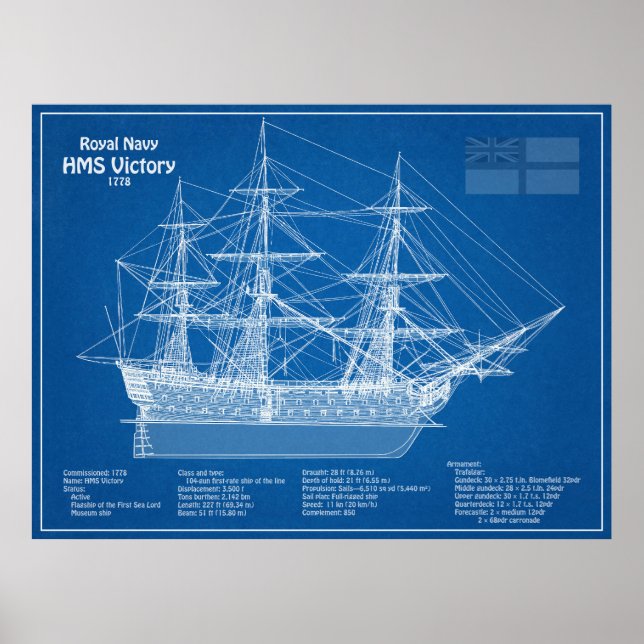 HMS Victory - Frakt Blueprint Plans ABD Poster (Framsidan)