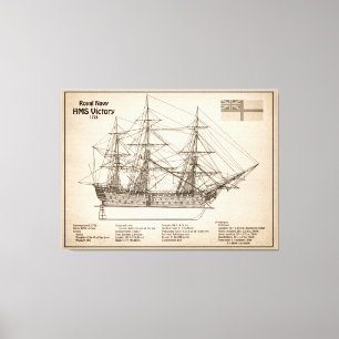 HMS Victory - Frakt Blueprint Plans SD Canvastryck