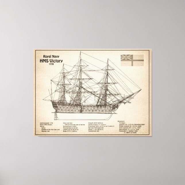 HMS Victory - Frakt Blueprint Plans SD Canvastryck (Framsida)