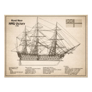 HMS Victory - Frakt Blueprint Plans SD Fototryck