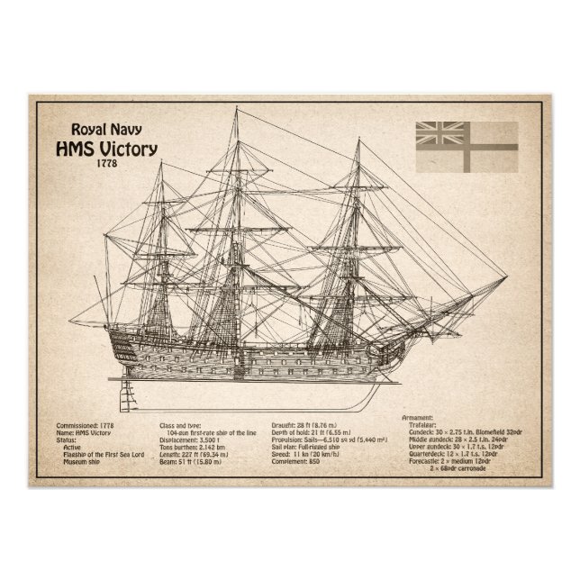 HMS Victory - Frakt Blueprint Plans SD Fototryck (Framsidan)