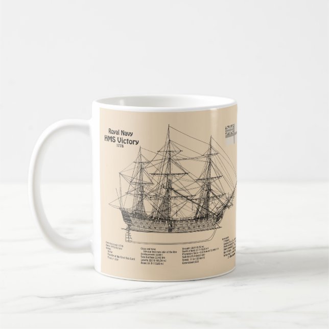 HMS Victory - Frakt Blueprint Plans SD Kaffemugg (Vänster)