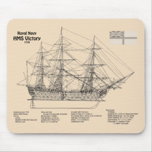 HMS Victory - Frakt Blueprint Plans SD Musmatta