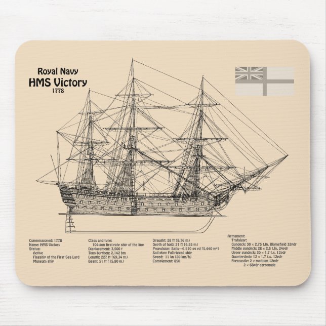 HMS Victory - Frakt Blueprint Plans SD Musmatta (Framsidan)