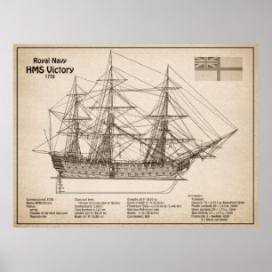 HMS Victory - Frakt Blueprint Plans SD Poster