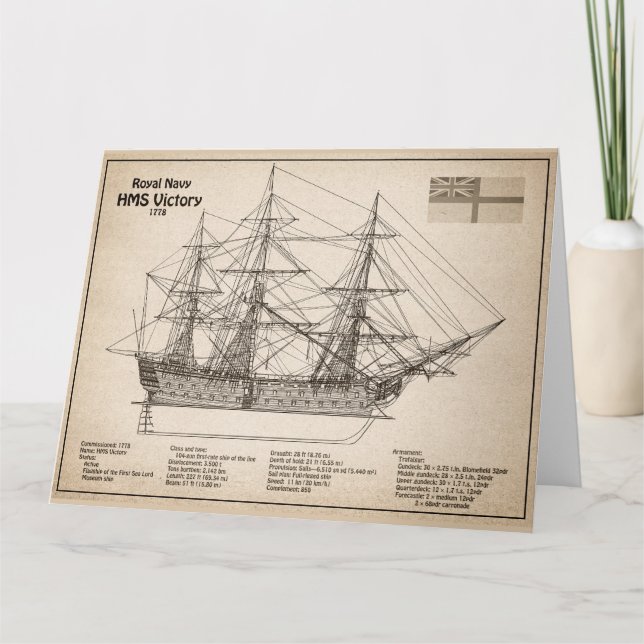 HMS Victory - Frakt Blueprint Plans SD Tack Kort (Framsida)