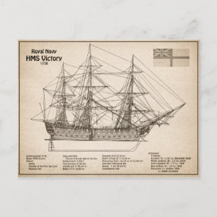 HMS Victory - Frakt Blueprint Plans SD Vykort