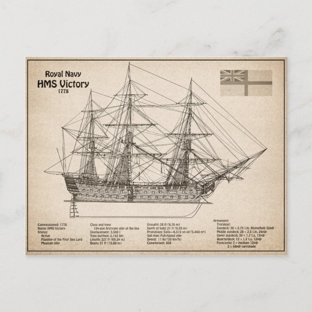 HMS Victory - Frakt Blueprint Plans SD Vykort (Framsida)