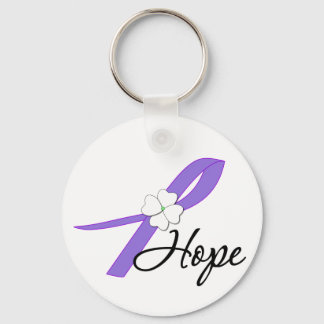 Hodgkins Lymphoma HOPE Nyckelring