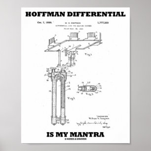 Hoffman Differential är min handtra US-patentdesig Poster