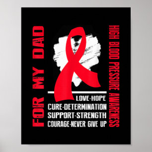 HÖG BLODTRYCKSMEDEL FÖR pappa Poster