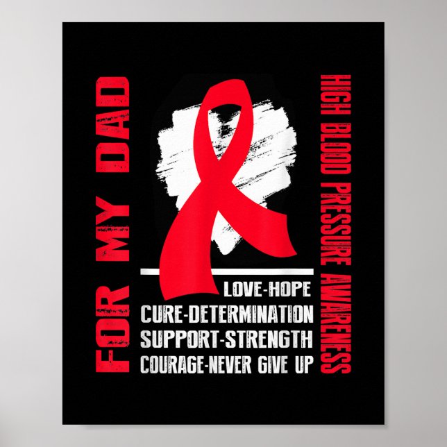 HÖG BLODTRYCKSMEDEL FÖR pappa Poster (Framsidan)