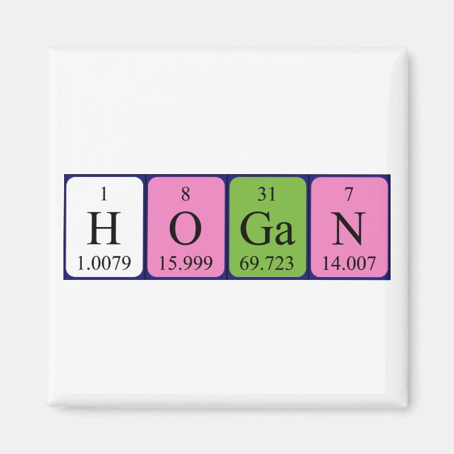 Hogan Periodisk magnet bord namn (Framsidan)