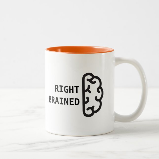 Höger Brained kaffemugg (Höger)