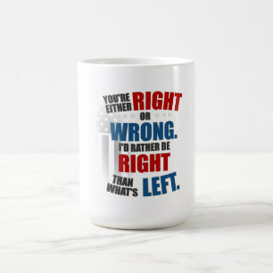 Höger, felaktig kaffemugg