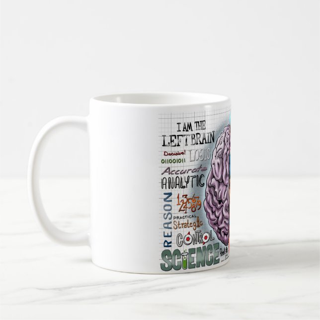 Höger hjärna som lämnas hjärnkaffemuggen kaffemugg (Vänster)
