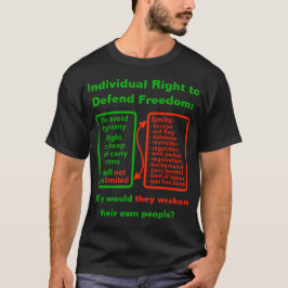 Höger till försvar (mörk) T-skift T Shirt