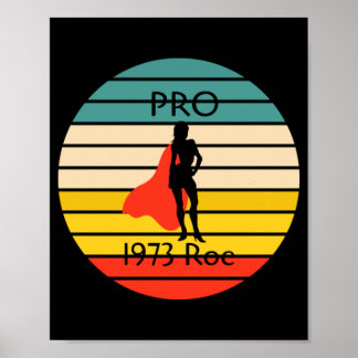Höger utan rösträtt Kvinnor utan rösträtt Poster