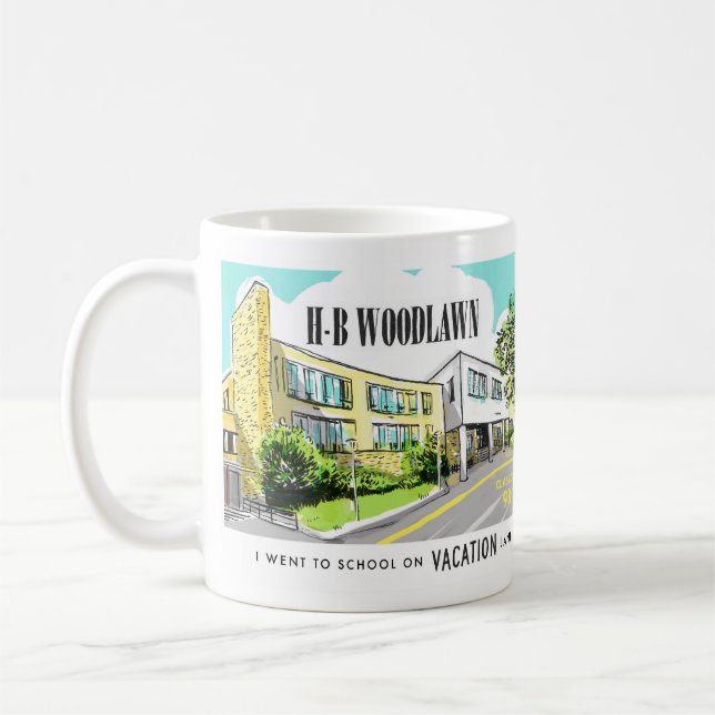 (Högerhänt) mötemugg, Kaffemugg (Vänster)