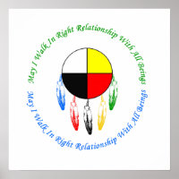 Högernas relation