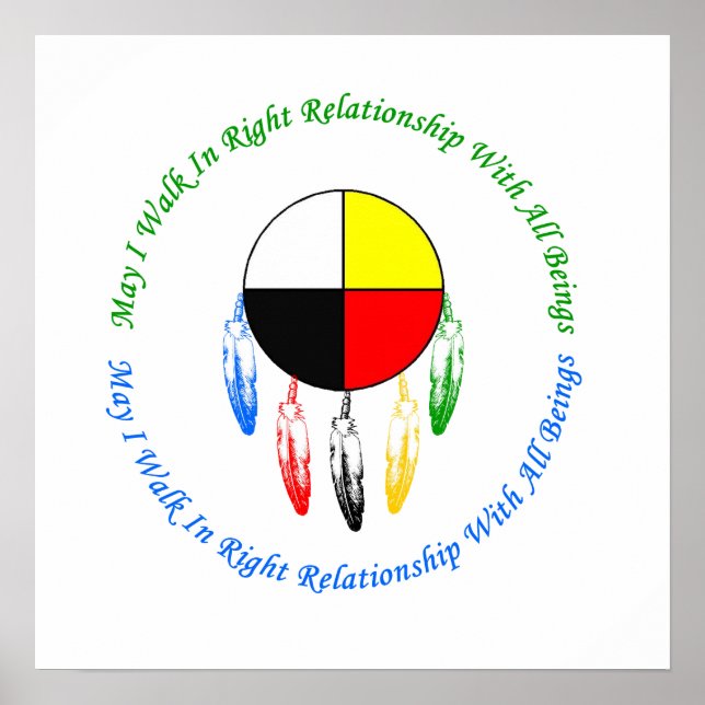 Högernas relation poster (Framsidan)