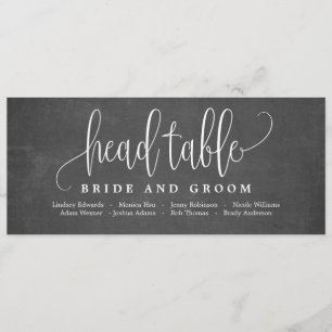 Höghastighetskort för sittplatsplan för Bord - Fin Inbjudningar