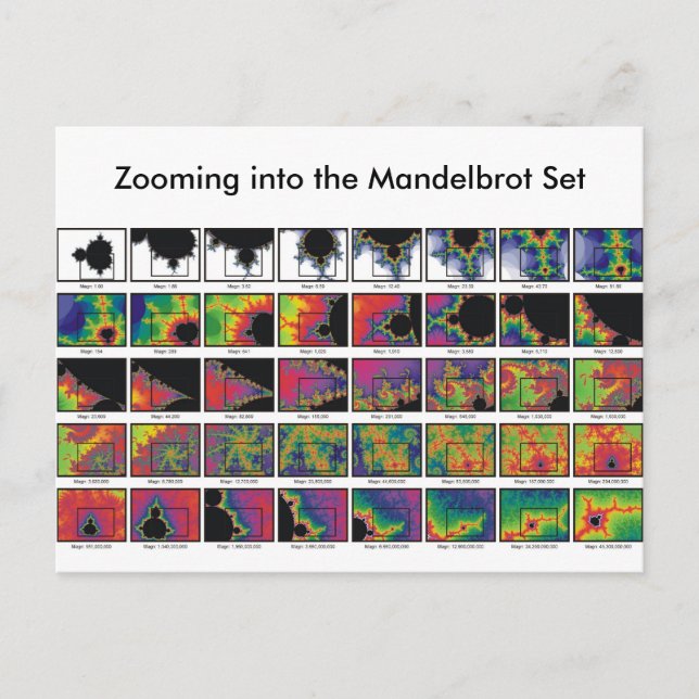 Högladdat zoomvykort vykort (Framsida)