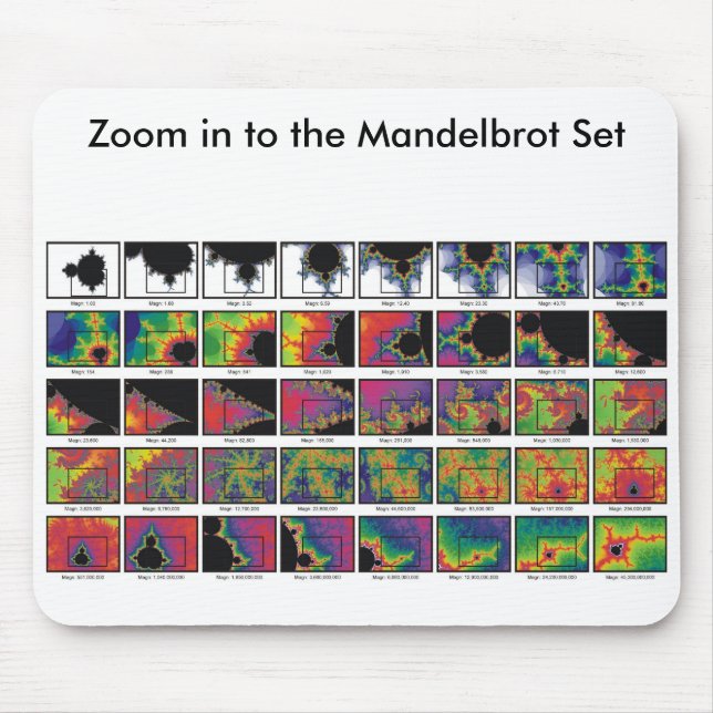 Högt laddad Zoom Mousepad Musmatta (Framsidan)