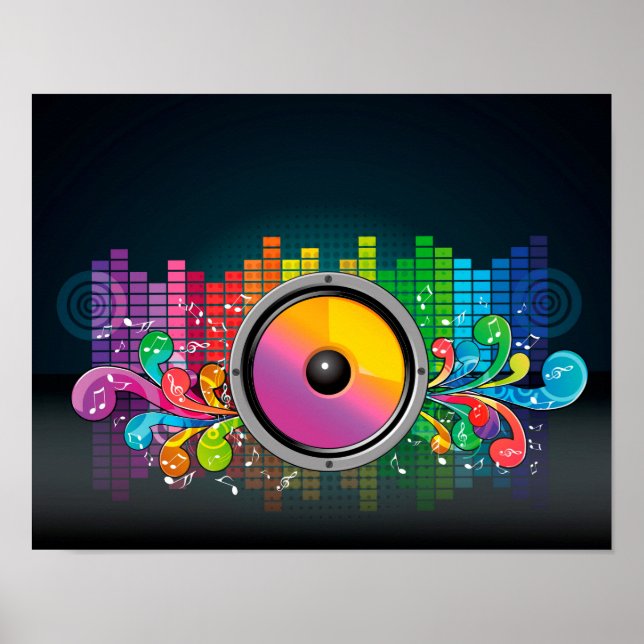 Högtalare Poster (Framsidan)