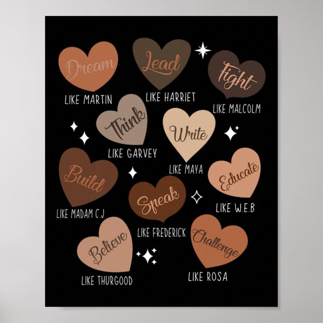 Högtidlighållande av svart historia med utbildad l poster (Framsidan)