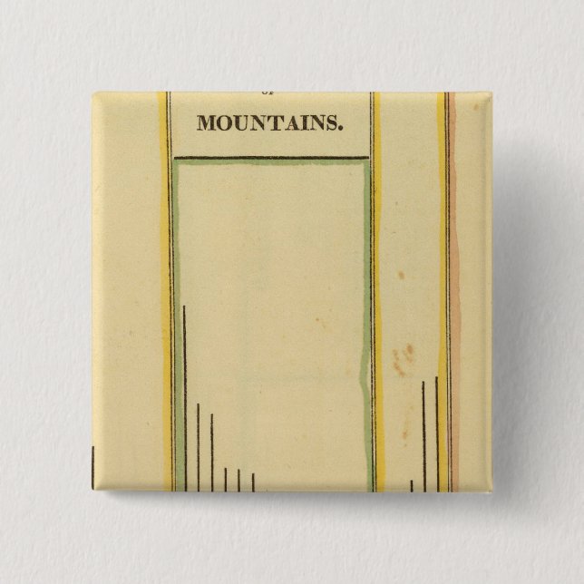 Höjdberg Knapp (Framsida)