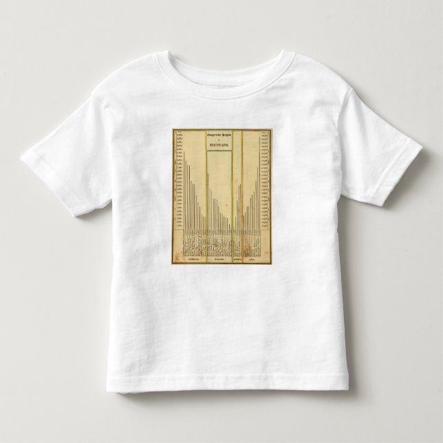 Höjdberg T-shirt (Framsida)