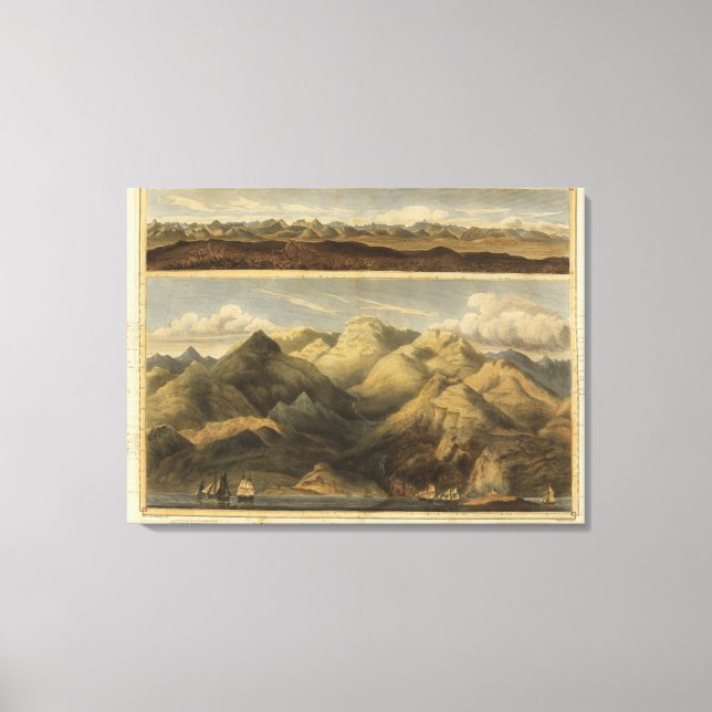 Höjder, berg i Skottland Canvastryck (Framsida)