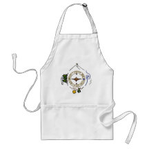 Höjt vår planethikers sol-kompass