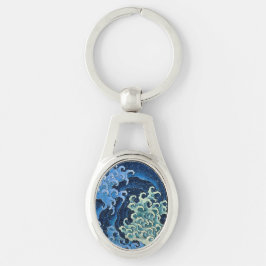 Hokusai Feminina Våg Vintage Ocean Ovalt Silverfärgad Nyckelring