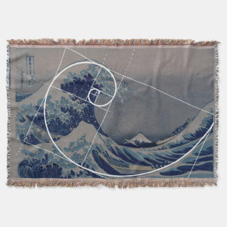 Hokusai Meets Fibonacci, Golden Ratio Filt