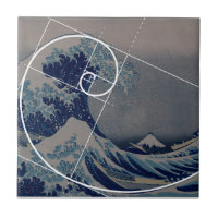 Hokusai möter Fibonacci, guld- förhållande