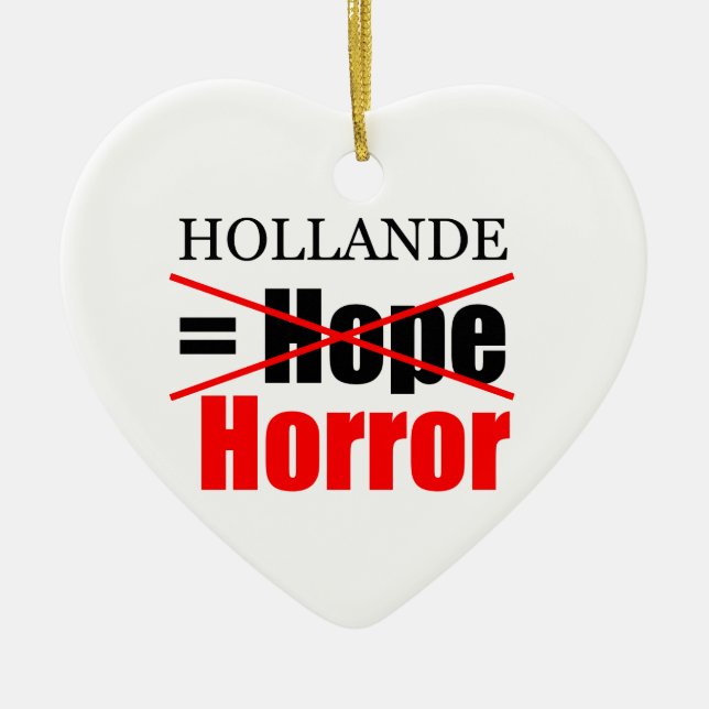 Hollande inte Hope = Horror!!!!!!!!!!!!!!!!!!!!!!! Julgransprydnad Keramik (Framsidan)
