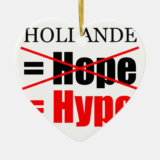 Hollande inte Hope = Hype!!!!!!!!!!!!!!!!!!!!!!!!! Julgransprydnad Keramik (Framsidan)