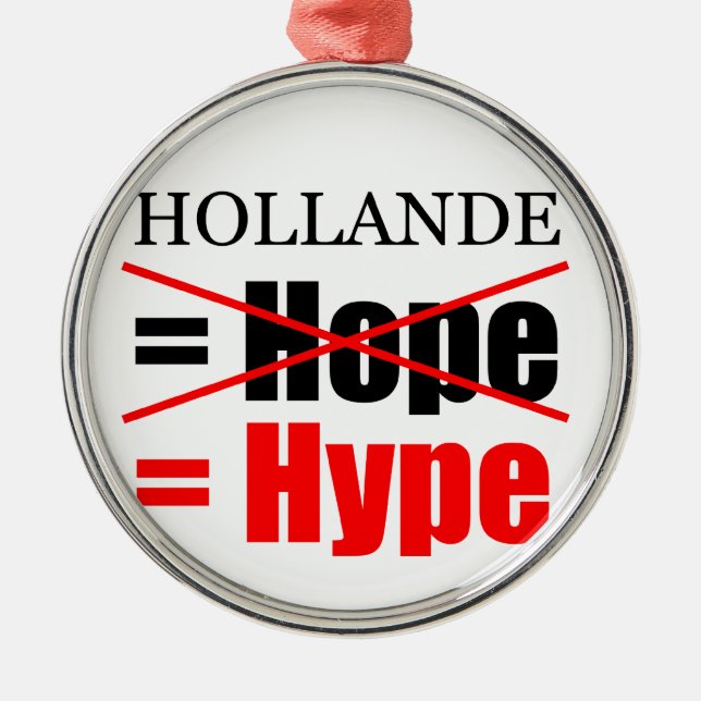Hollande inte Hope = Hype!!!!!!!!!!!!!!!!!!!!!!!!! Julgransprydnad Metall (Framsidan)