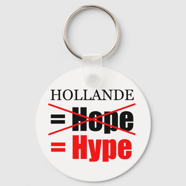 Hollande inte Hope = Hype!!!!!!!!!!!!!!!!!!!!!!!!! Nyckelring (Framsida)