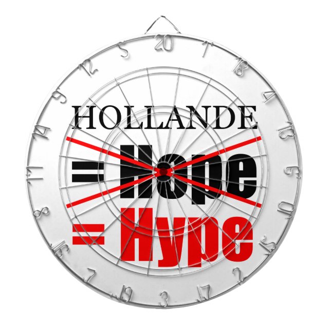 Hollande inte Hope = Hype!!!!!!!!!!!!!!!!!!!!!!!!! Piltavla (Framsidan)