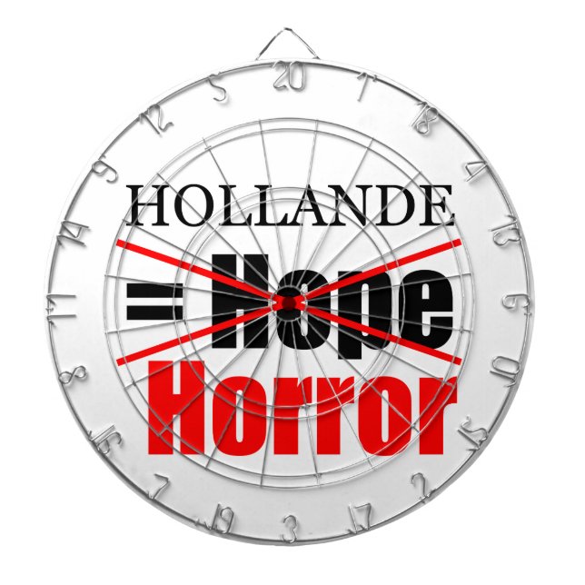 Hollande Not Hope = Horror - Dartboard Piltavla (Framsidan)