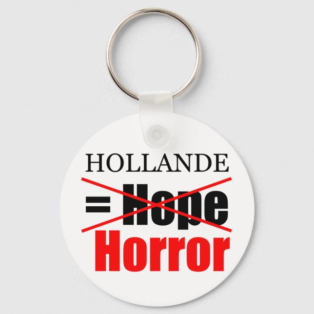 Hollande Not Hope = Horror - R Keychain Nyckelring (Framsida)