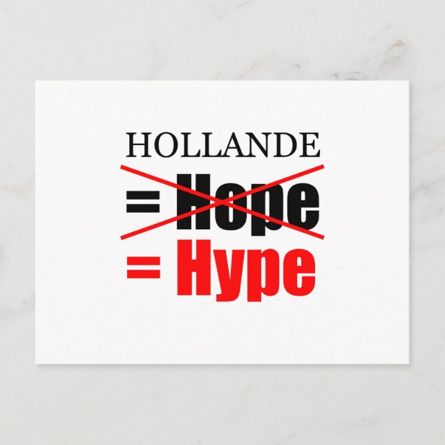 Hollande Not Hope = Hype - H vykort (Framsida)