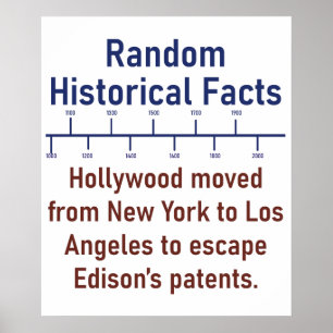 Hollywood Flyttat från New York - historiefakta Poster