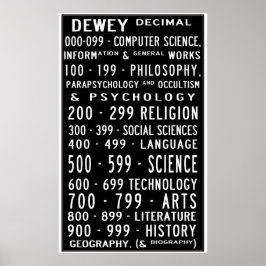 Home Bibliotek Dewey Decimal Busroll Poster
