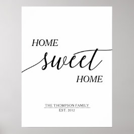 Home Sweet Home Family Namn Poster